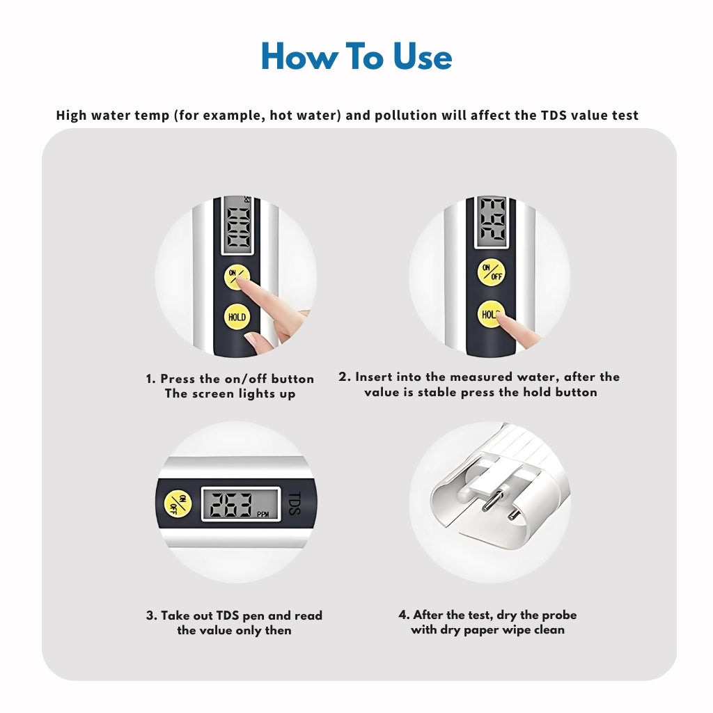 AquaSure® TDS Meter