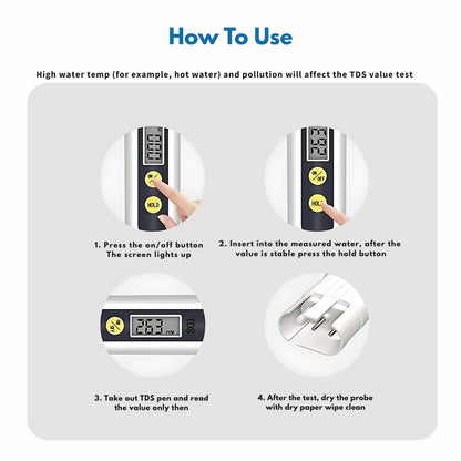 AquaSure® TDS Meter