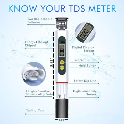 AquaSure® TDS Meter