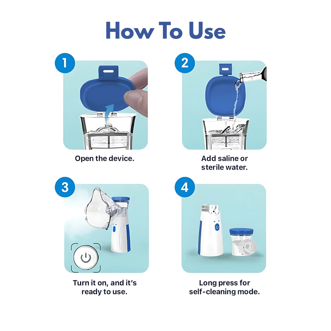 BreathEase® Mini Portable Nebulizer