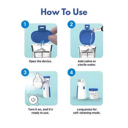 BreathEase® Mini Portable Nebulizer