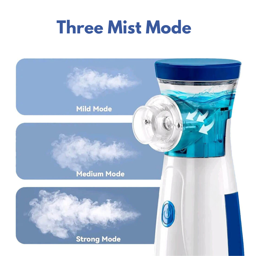 BreathEase® Mini Portable Nebulizer
